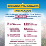 Cuenta Gobierno de Oaxaca con refugios temporales ante entrada del huracán Erick